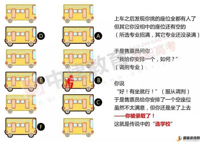 第一章公交车售票员用 B 检票：背后的工作流程与服务细节